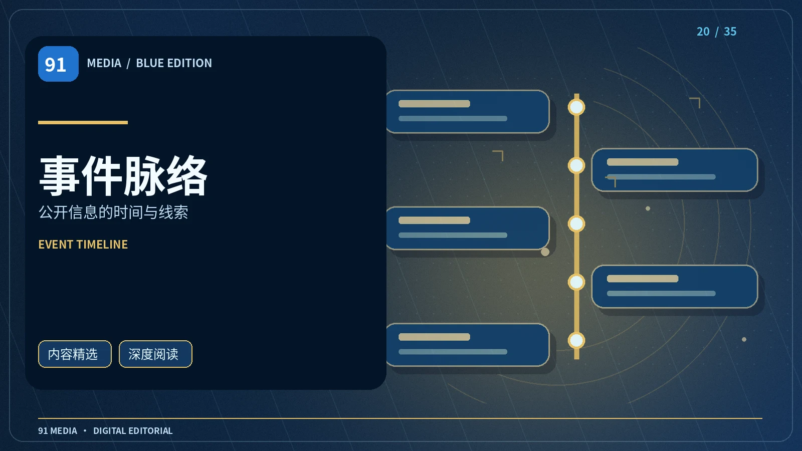 事件脉络资料